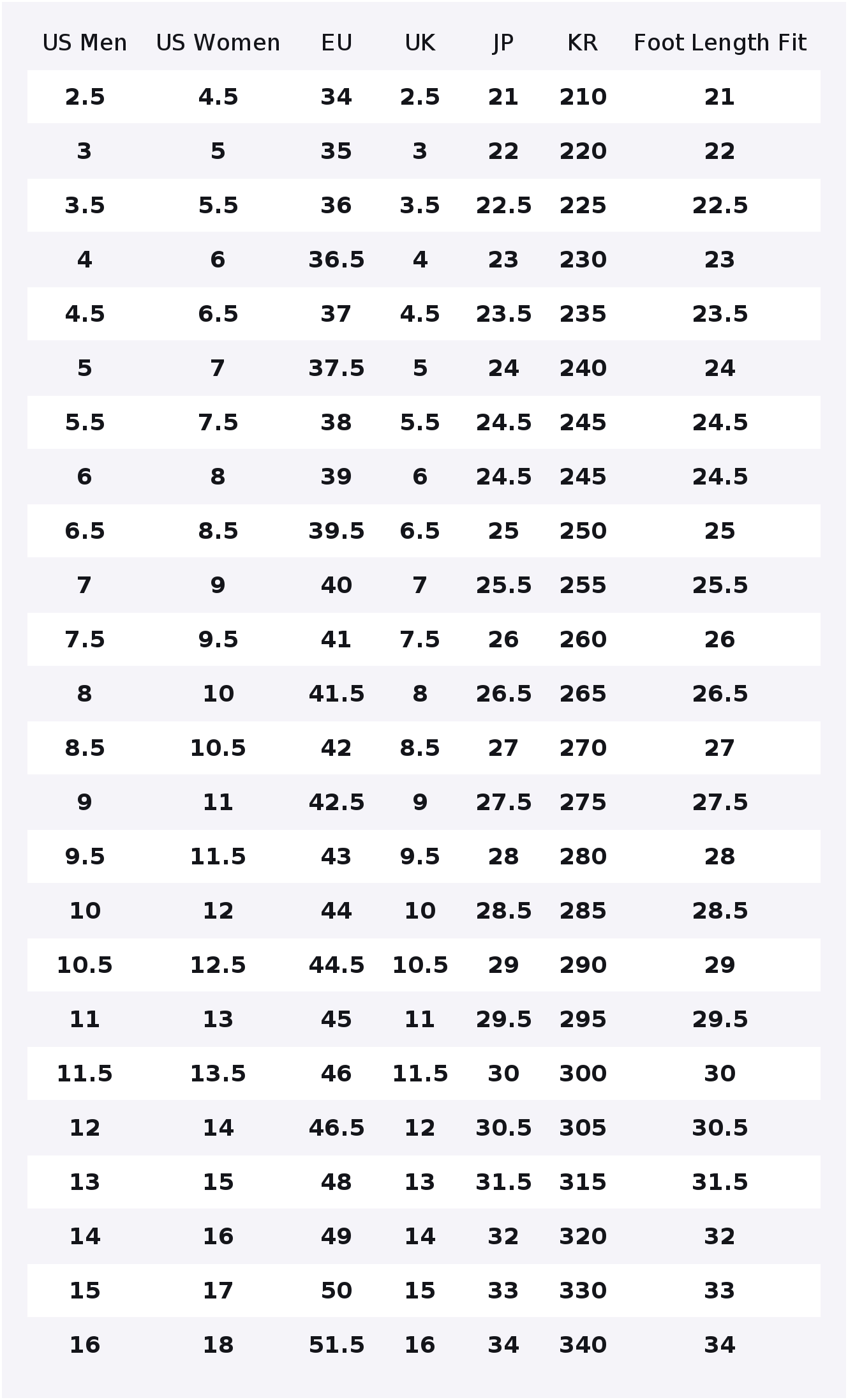 รองเท้าผ้าใบ Converse x Madhap - Converse Shoes Chuck 70 บทวิจารณ์และราคา